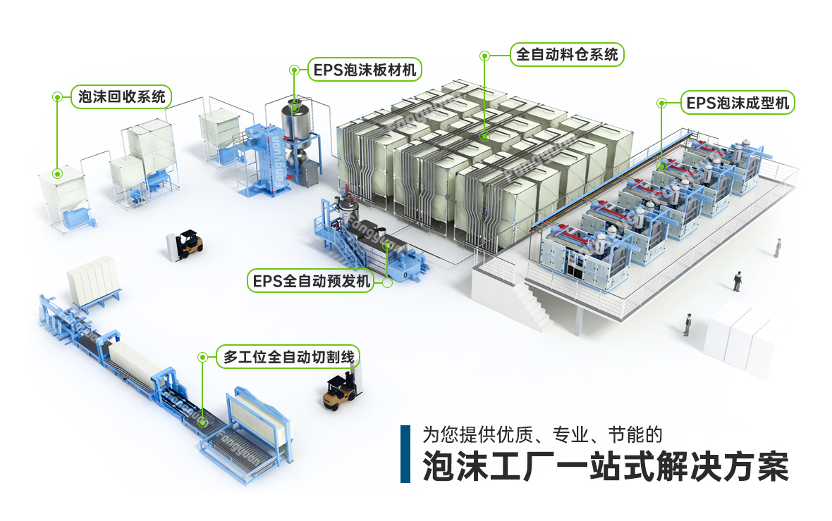 方圆塑机提供EPS EPP泡沫工厂一站式工程服务